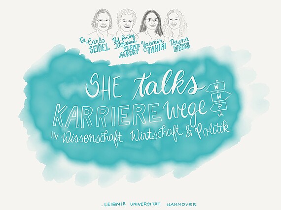 gezeichnetes Bild von den Sprecherinnen
